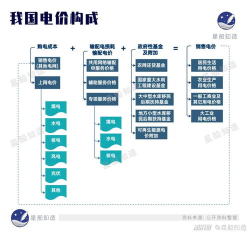 新材料賦能電網革命 開電車成本再降，新質生產力重塑能源未來